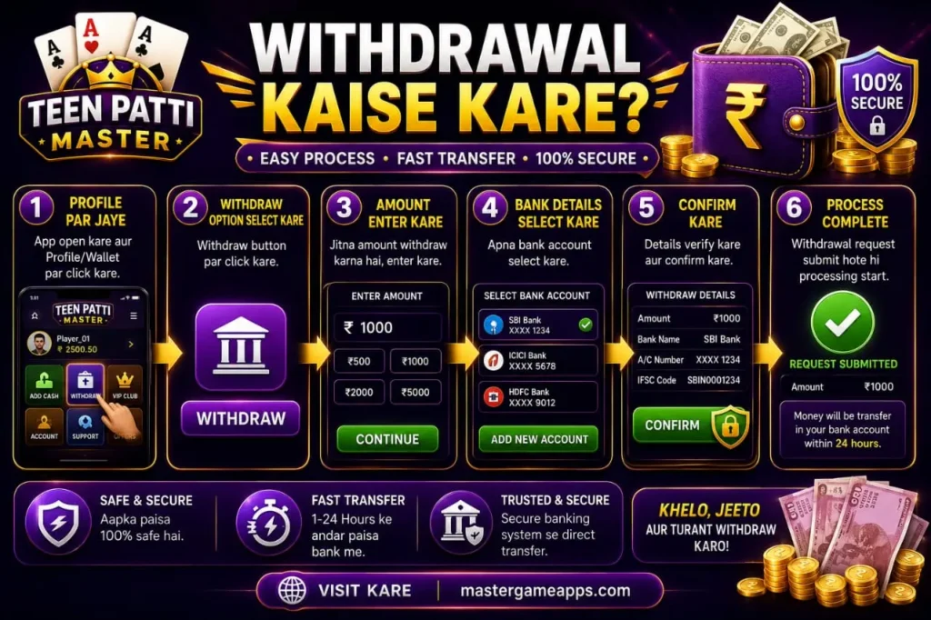 Teen Patti Master Old Withdrawal Process 2026